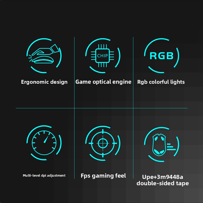 Kabelgebundene Gaming-Maus für – Pc Gaming Cafe Bewertung und Preis