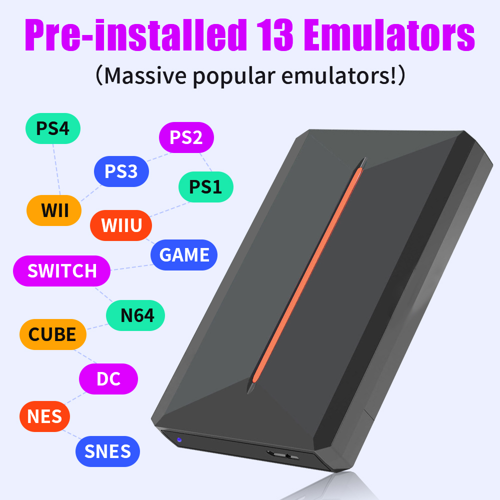 3760+ 3D/AAA-Spiele für PS4/PS – Pc Gaming Aaa Bewertung und Preis