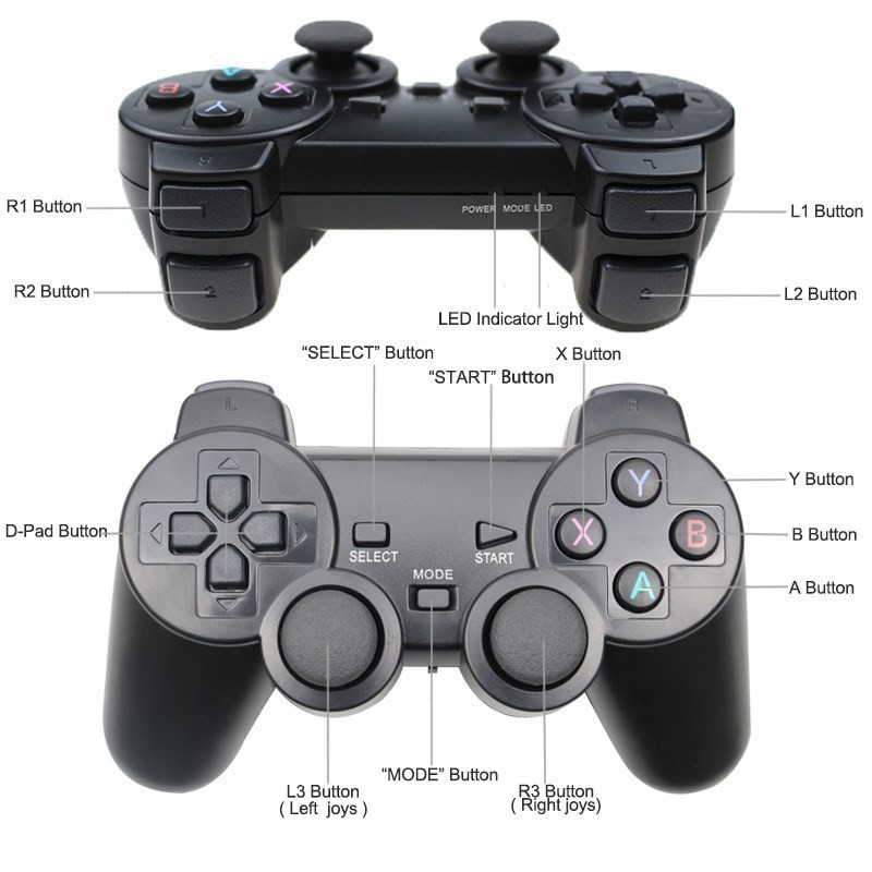 Verzögerungsfreier 2,4G Kabell – Joystick Pc Gaming Bewertung und Preis