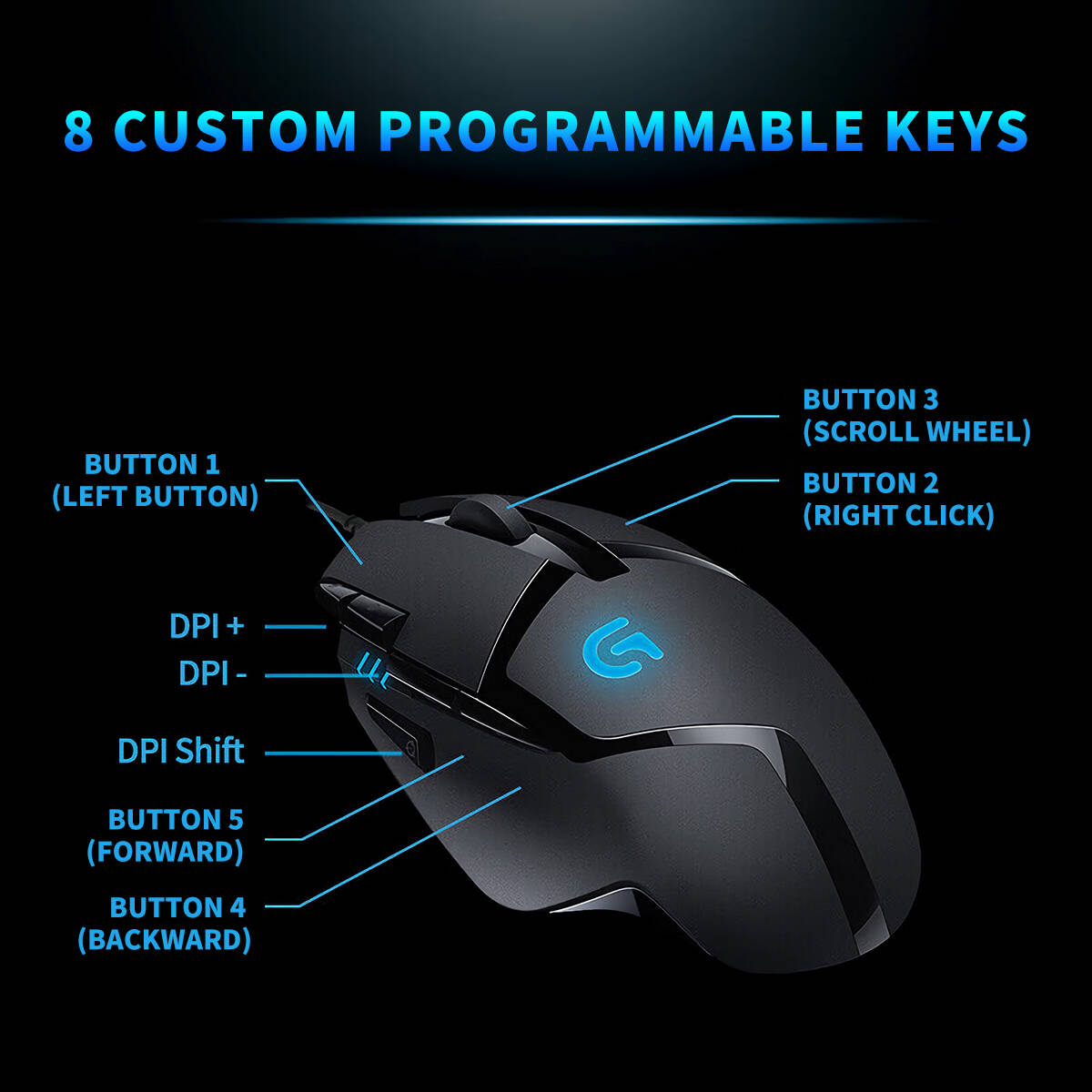 Logitech G402 Hyperion Fury Ga – Pc Gaming Entry Level Bewertung und Preis