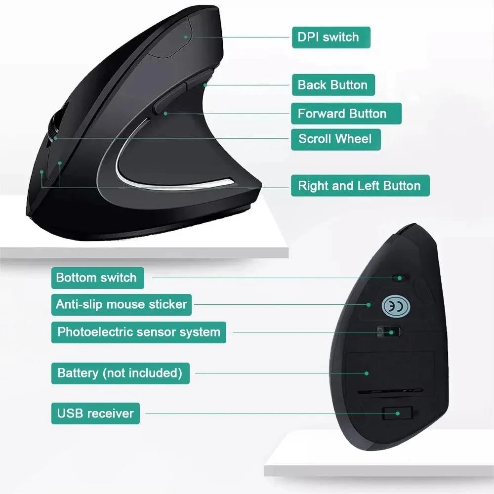 Vertikale ergonomische tragbar – Pc Gaming Aaa Bewertung und Preis