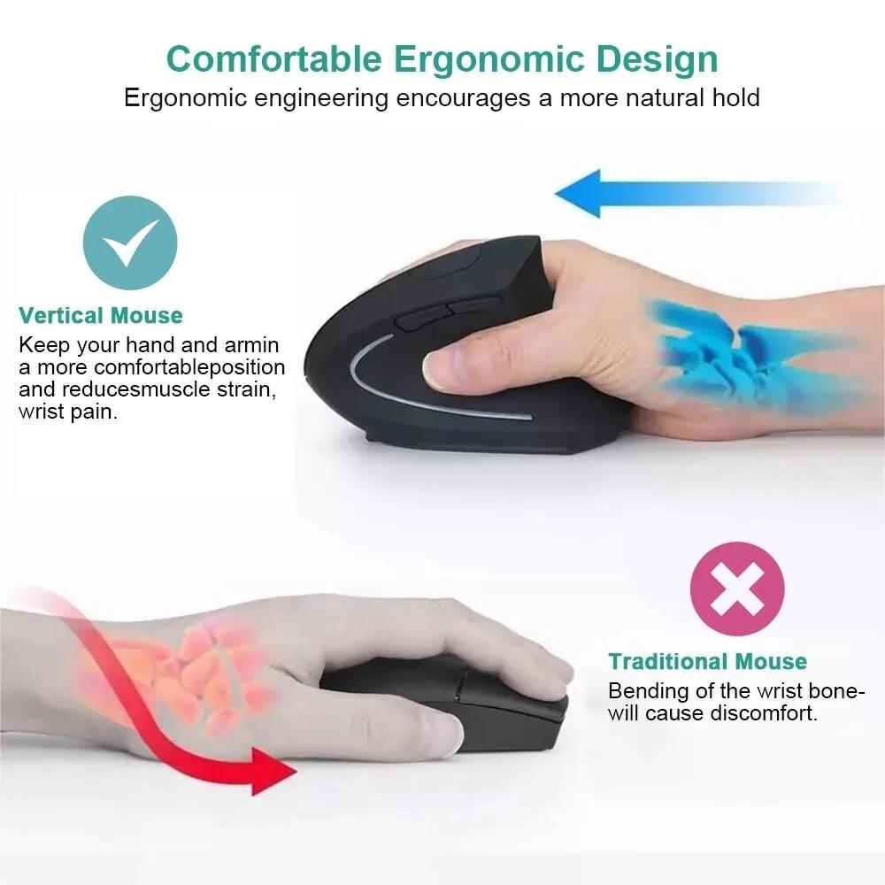 Vertikale ergonomische tragbar – Pc Gaming Aaa Bewertung und Preis